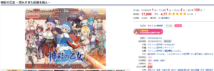 【互动SLG】神彩の乙女 ～売れすぎた彩視る商人～ Ver1.00 DL官方中文版[新作]