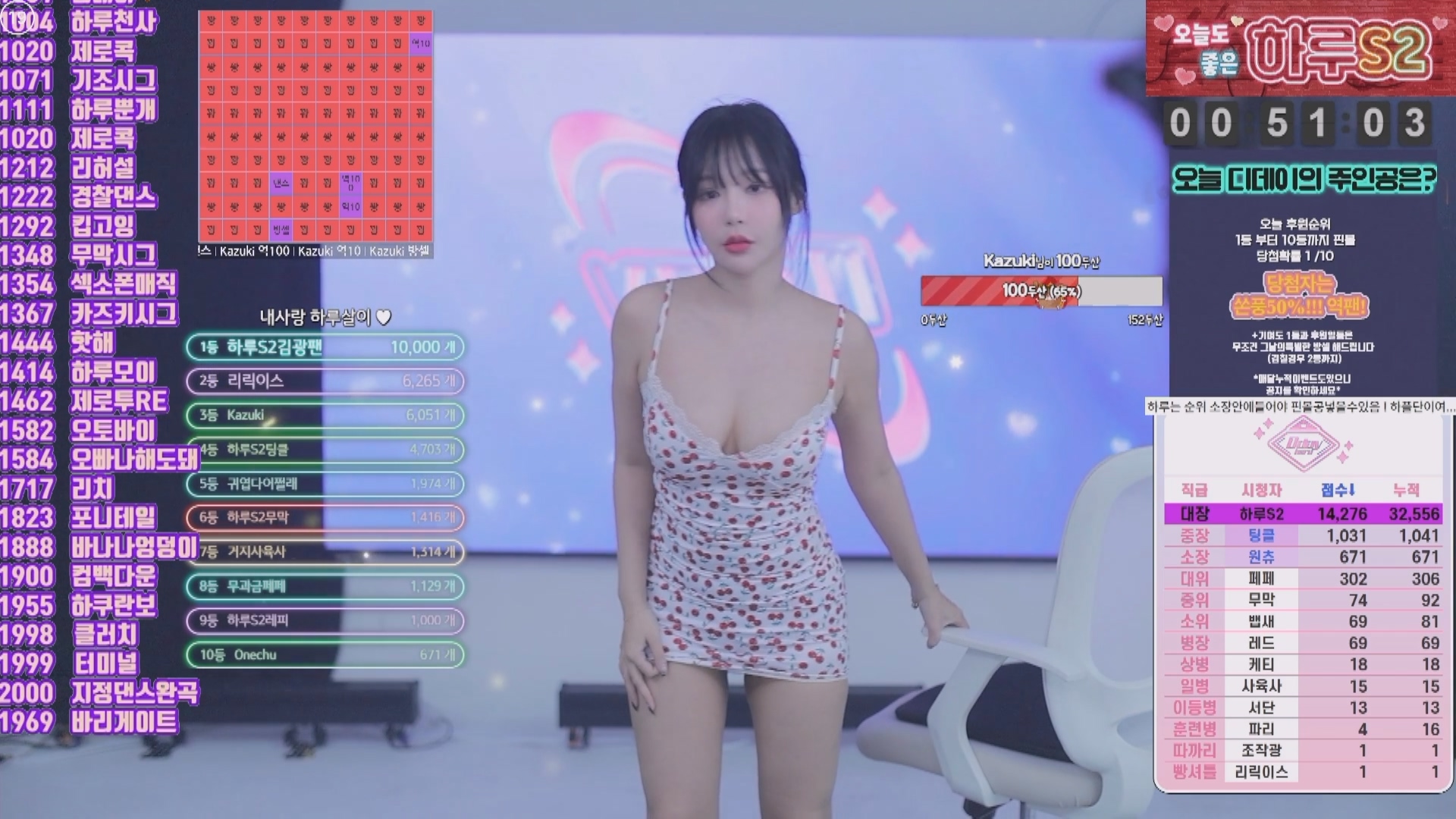202411月28日 BJ韩璐+采采【2G】