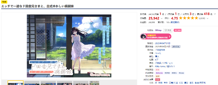 【爆款RPG】[妹系]痴情哥哥与病弱妹妹的乡间生活 Ver1.0 DL官方中文正式版+DLC